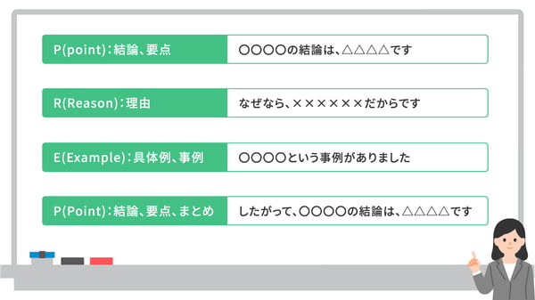 2年ほど前に購入しました、数回しか使っていません、宜しくお願いし